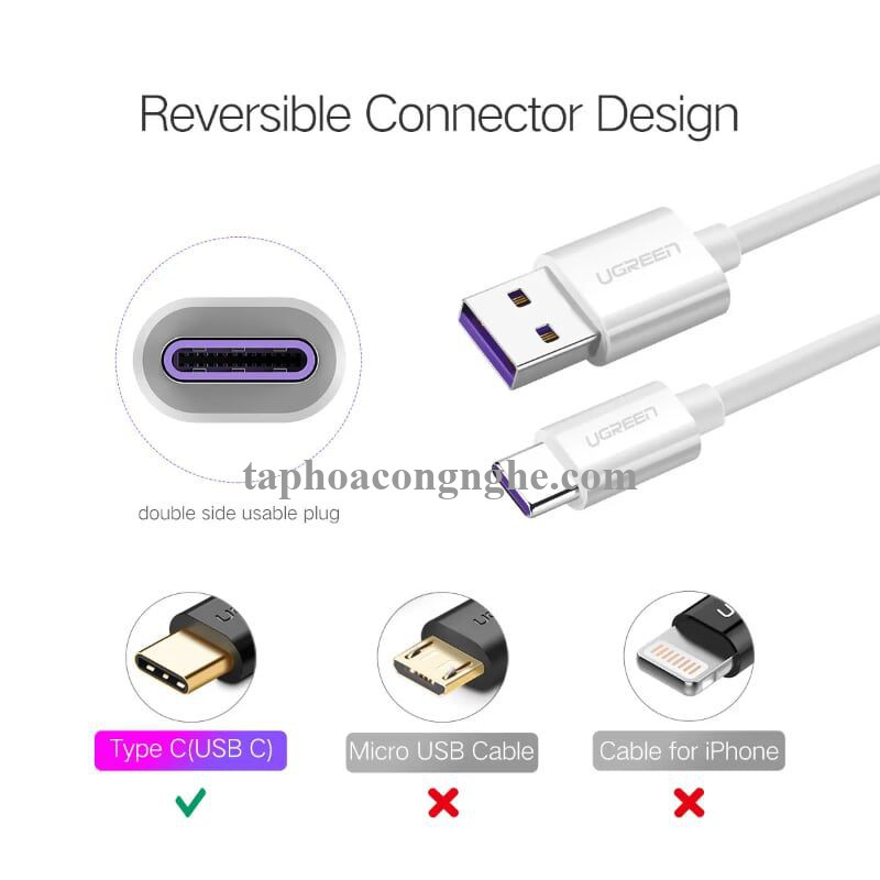 Ugreen 40887 0.5M 5A màu Trắng Dây USB sang USB Type-C vỏ ABS US253 30040887
